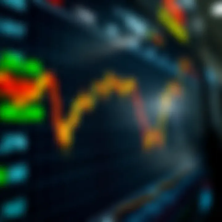 Graph showing fluctuating forex currency exchange rates on digital screen