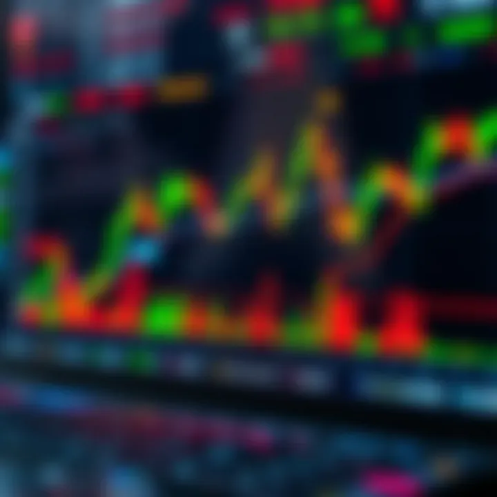 Visual representation of forex trading charts with currency pairs and indicators