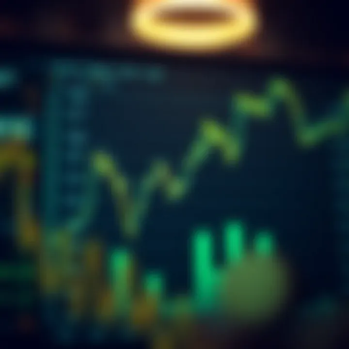 Graph showing upward and downward trends in global currency exchange rates