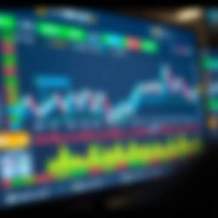 Dashboard displaying cryptocurrency trading charts and price movements on a digital platform