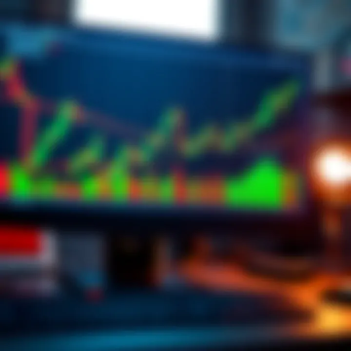 Forex trading chart with candlestick patterns and technical indicators on computer screen