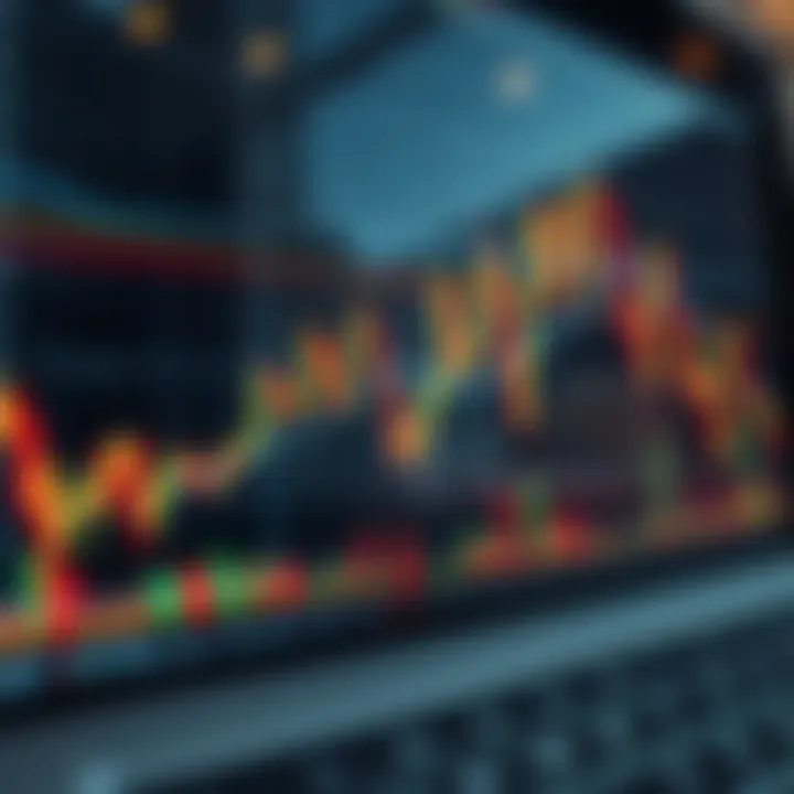 Chart displaying forex currency pairs with technical indicators and trend lines