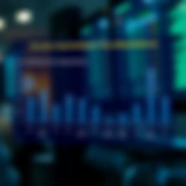 Graph illustrating security measures and user experience ratings of various trading platforms