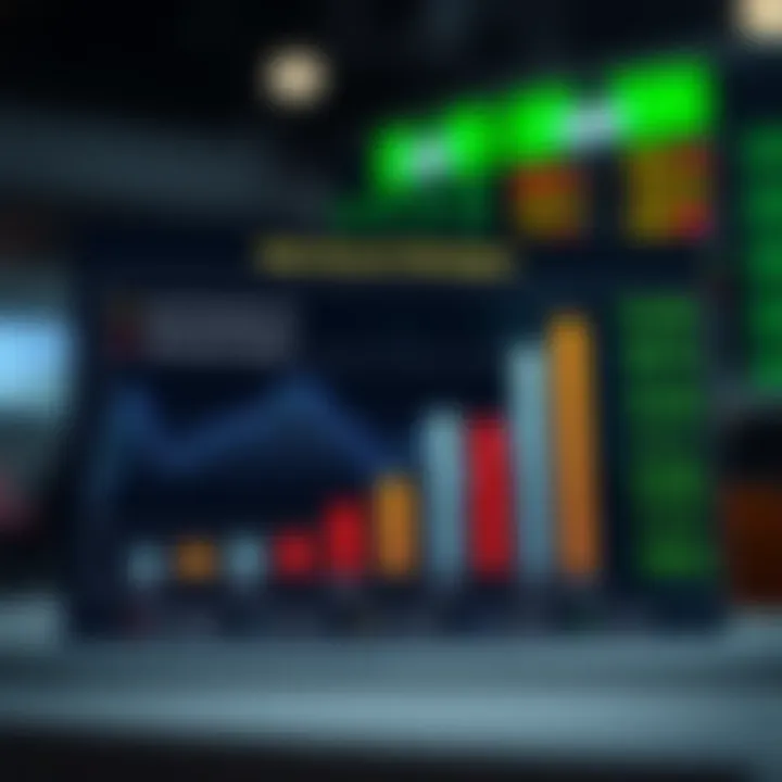 Graph depicting risk management strategies for binary account users in Nigeria's trading environment