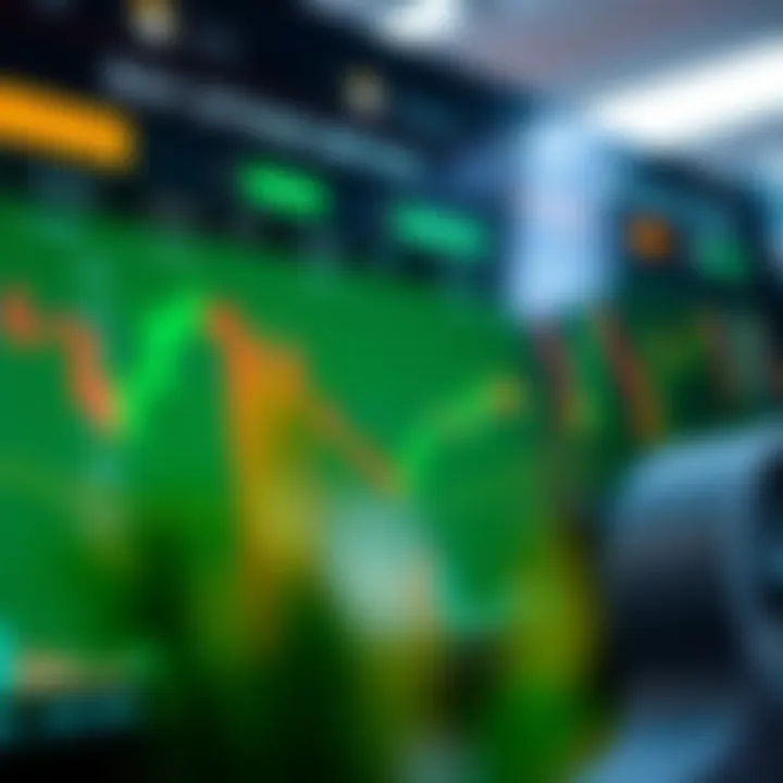 Types of Binary Options and Effective Trading Strategies Chart showing various binary option types and associated trading strategies