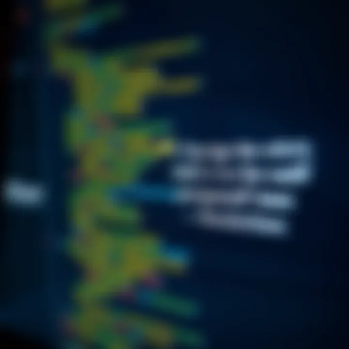 Code editor screen displaying binary digits alongside an inspirational programming quote about persistence