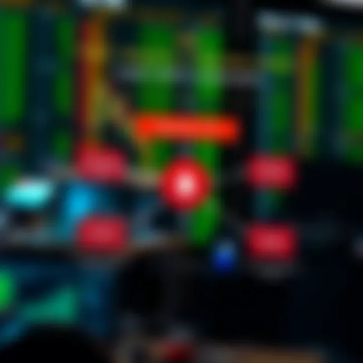 Risks and Regulatory Considerations in Nigerian Binary Options Trading Diagram highlighting risks and regulatory factors in binary options trading for Nigerian market