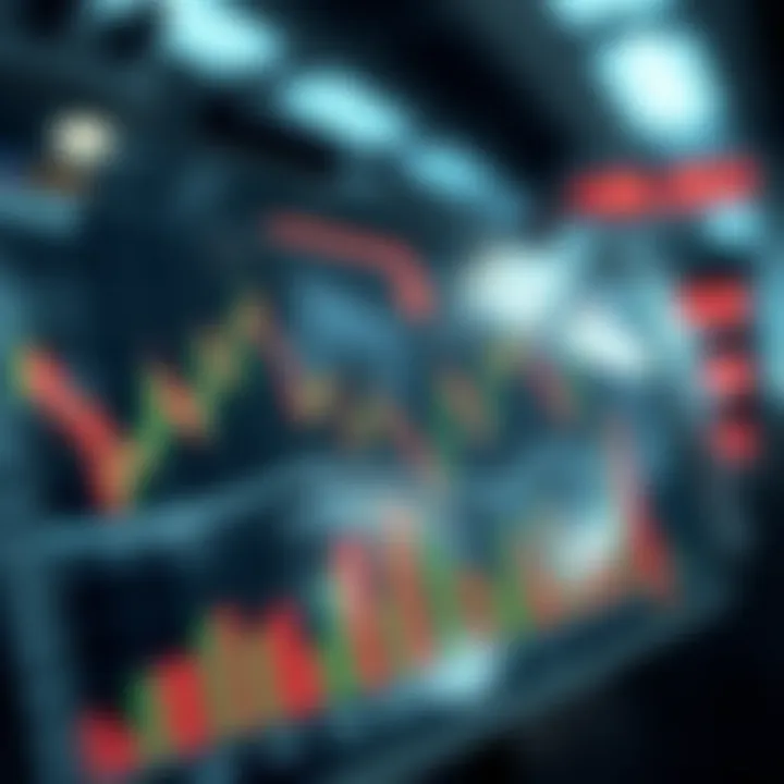 Graph showing risk management strategy for forex trading with limited capital
