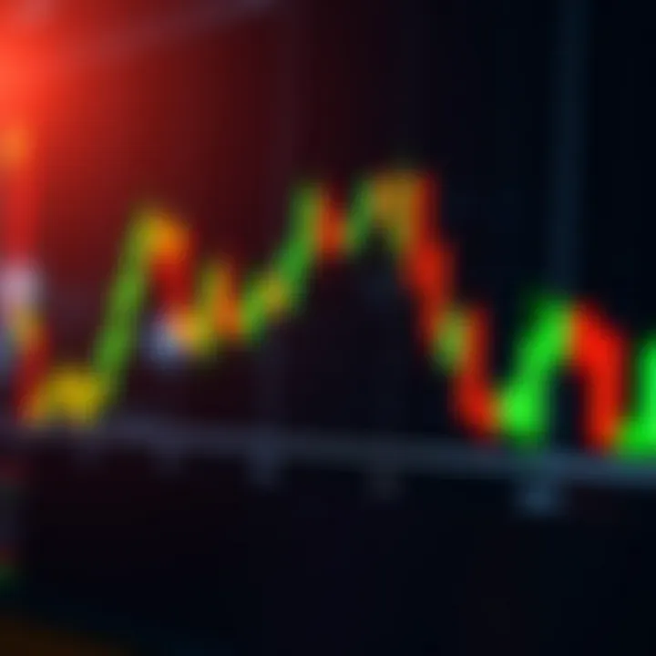 Illustration of a bullish candlestick pattern showing a strong upward price movement on a trading chart