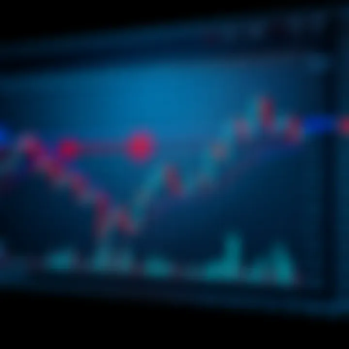 Visual representation of reversal and continuation chart patterns relevant to Nigerian market trading strategies