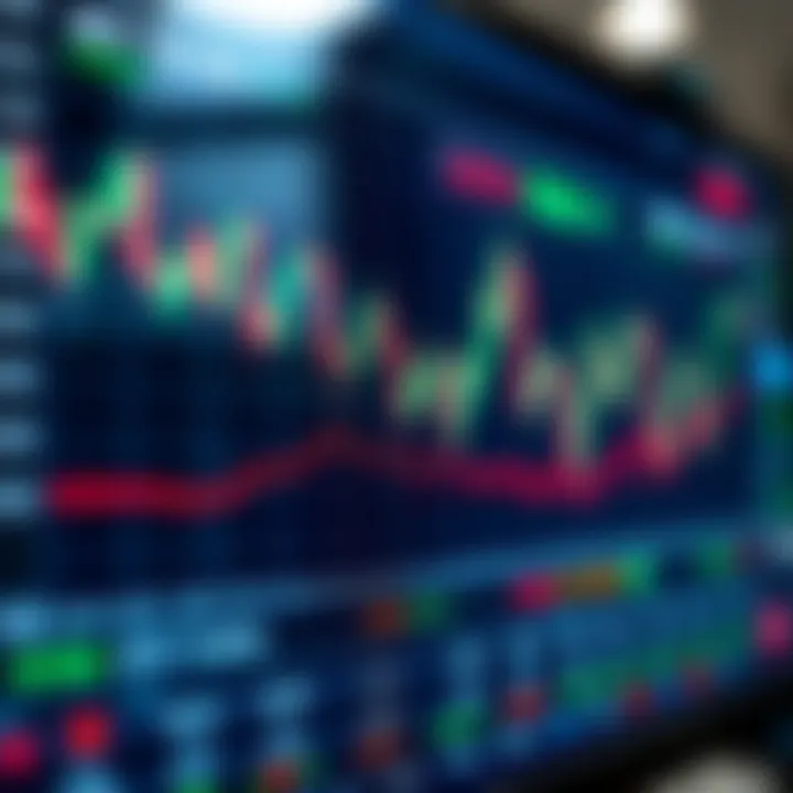 Graph showing fluctuations in forex trading signals on digital screen