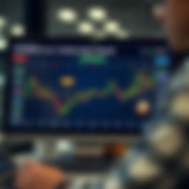 Analyzing Forex Trading Signal Types and Risk Management Comparison chart illustrating different types of forex trading signals and their risk levels