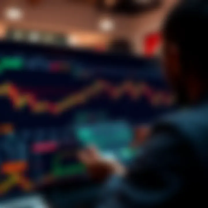 A user navigating a forex trading platform dashboard displaying charts and currency pairs