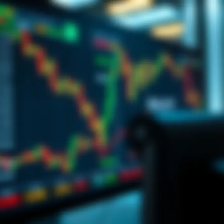 Interface of a forex trading platform showing currency pairs and market charts