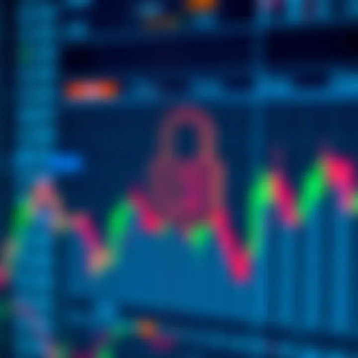Lock symbol representing security measures in a digital stock trading platform