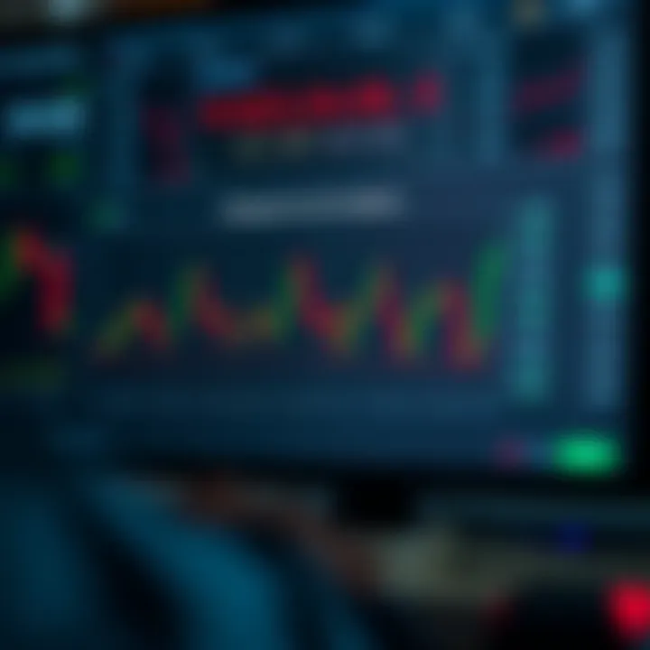 Strategies for Using Multiple Forex Indicators Together Effectively Diagram illustrating strategies for combining multiple Forex indicators for improved trading decisions