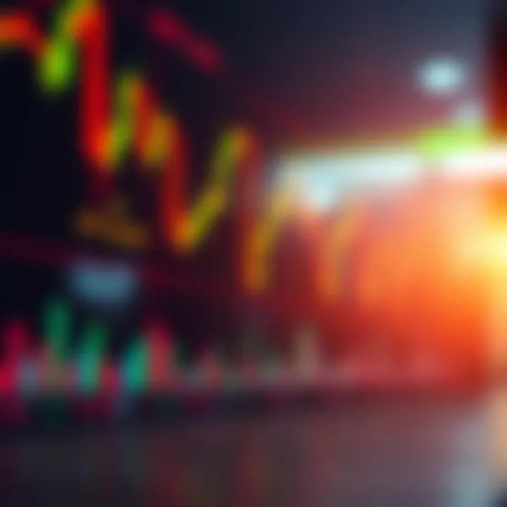 Chart showing bullish candlestick pattern signaling potential market rise