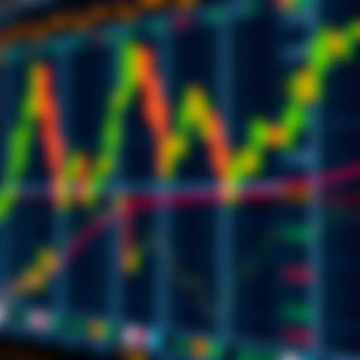 Visual representation of various candlestick patterns used in financial trading charts