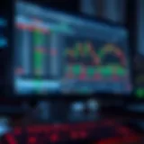 A computer screen displaying a forex trading demo platform with currency charts and trading tools