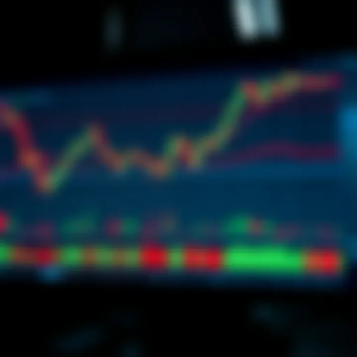 35 Essential Candlestick Patterns Explained 35 Essential Candlestick Patterns Explained