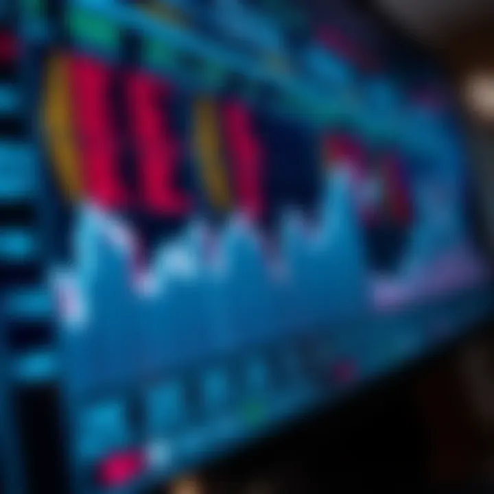 Graph showing upward and downward trends in financial markets relevant to binary trading