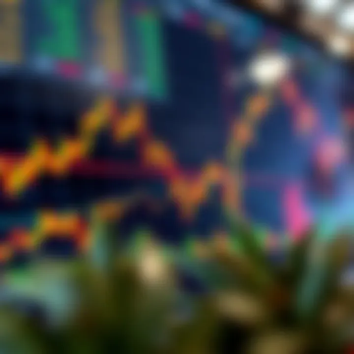 Graph illustrating risk management concepts and techniques for controlling losses in trading