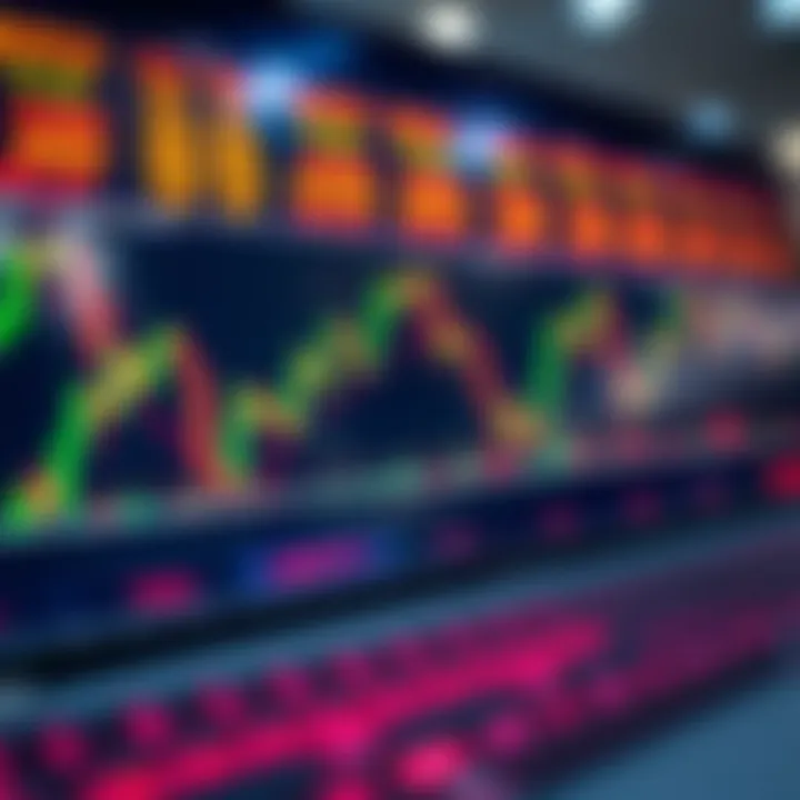 Chart displaying candlestick patterns with technical indicators used in binary options trading