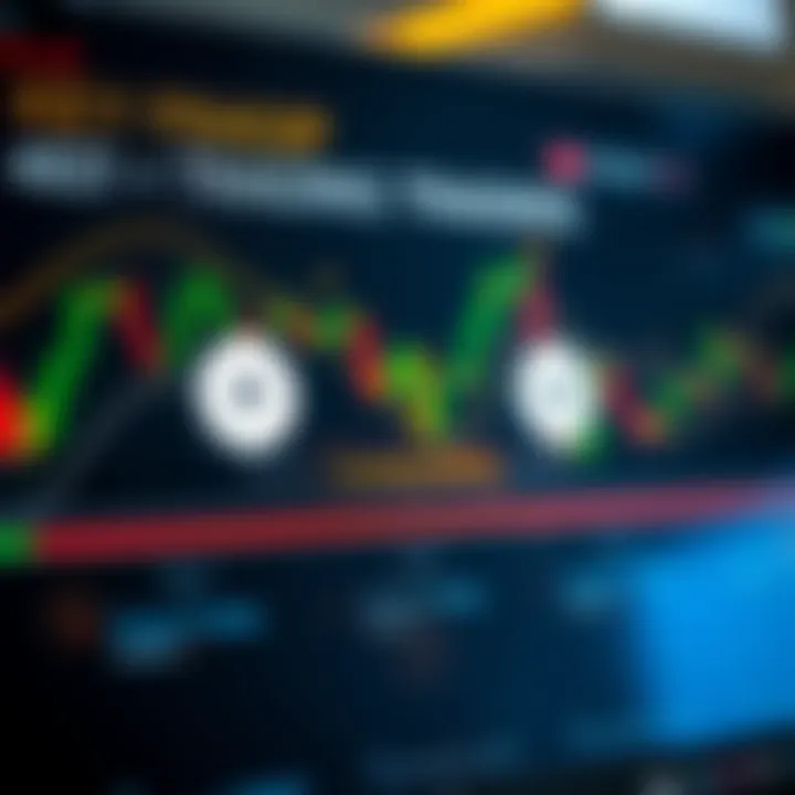 Diagram illustrating key forex trading concepts including currency pairs and market influences