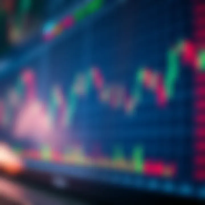 Digital forex trading chart showing currency exchange trends and market analysis