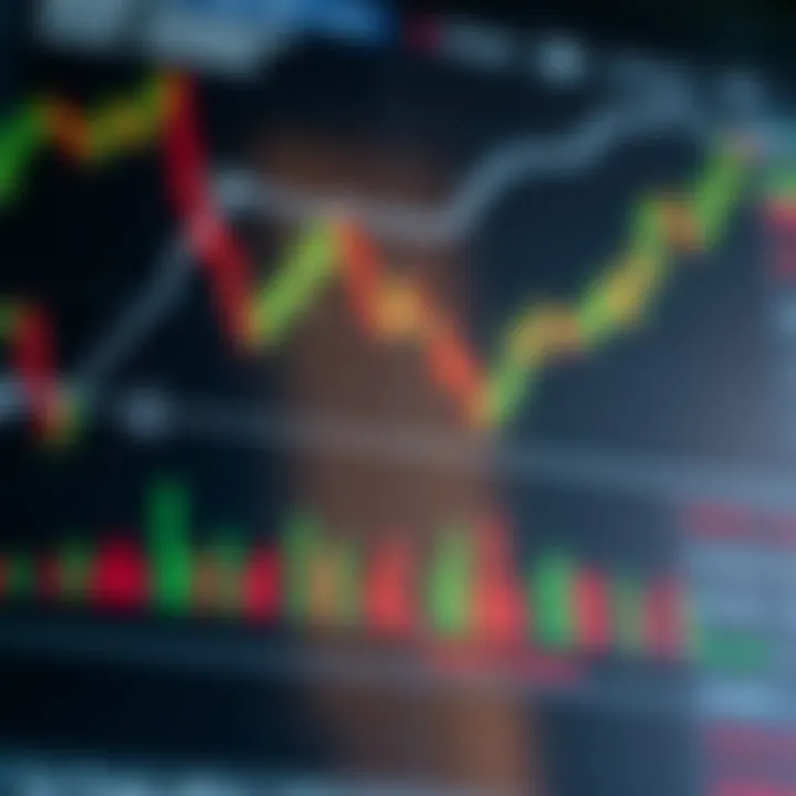 Risk Management and Analysis Techniques in Forex Trading Chart illustrating risk management and analysis tools for forex trading
