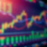 Colorful chart showing currency pairs and market trends for forex trading