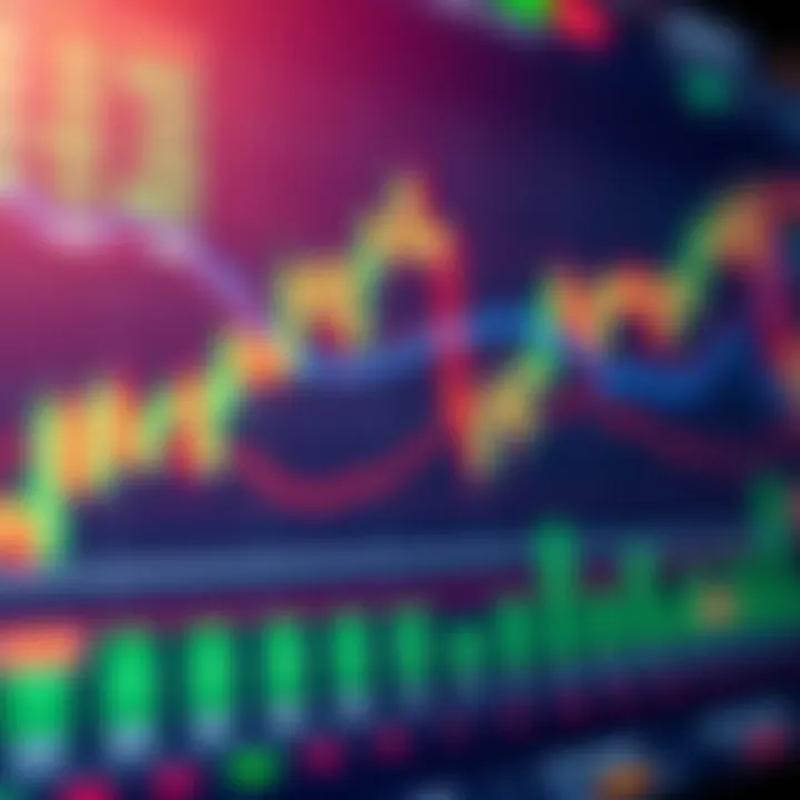 Colorful chart showing currency pairs and market trends for forex trading