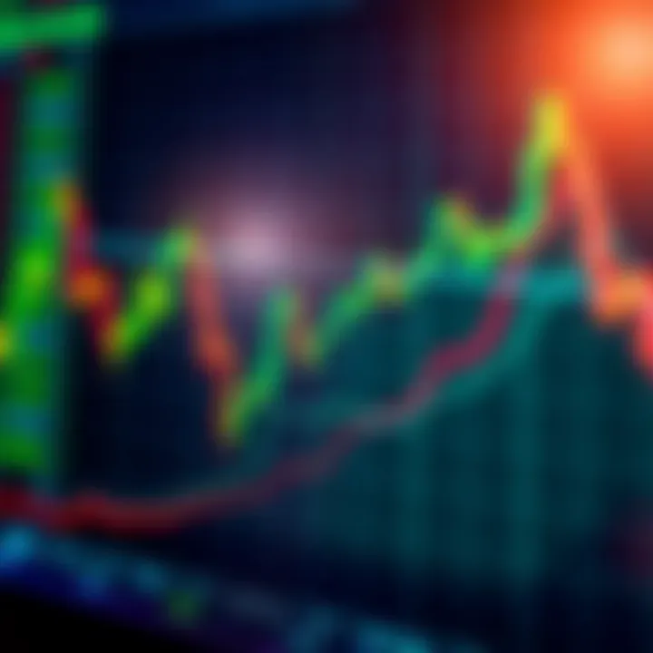 Graph showing currency exchange rates with upward and downward trends on a digital trading platform