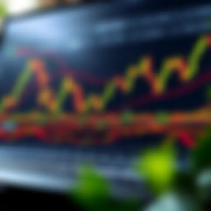 Illustration of common forex chart patterns including head and shoulders, double tops, and triangles on trading charts