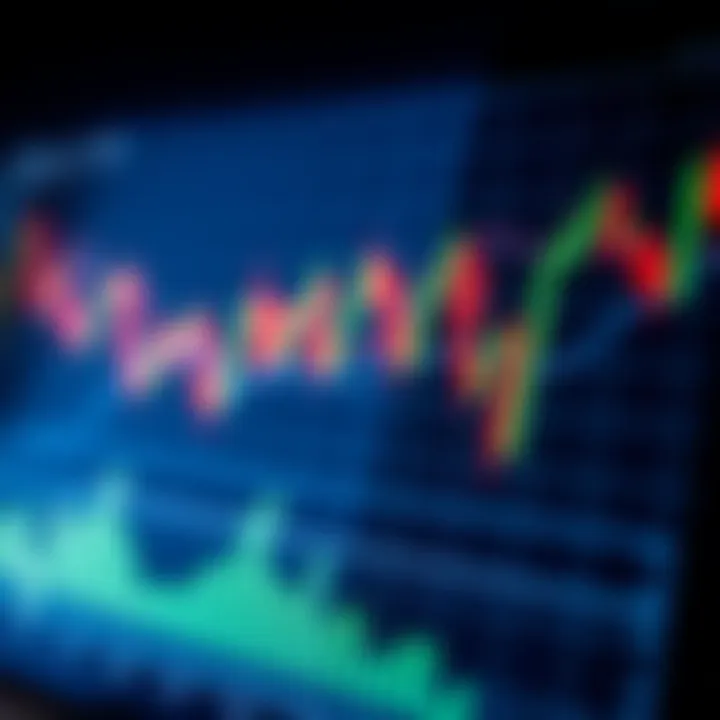 Graph depicting currency exchange trends with candlestick patterns against a dark background