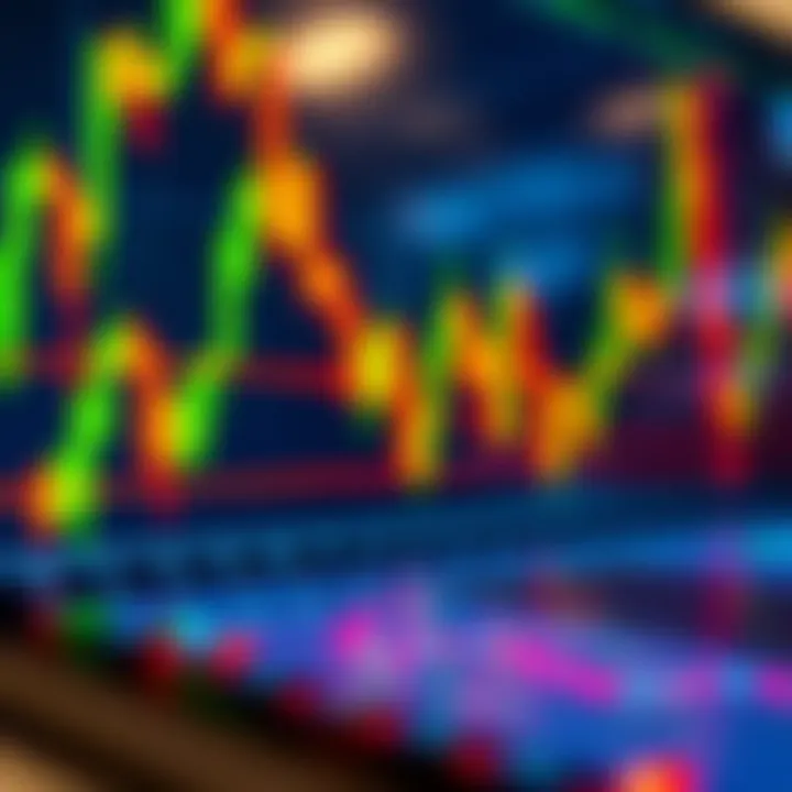 Colorful candlestick chart showing forex currency pair fluctuations on digital trading platform