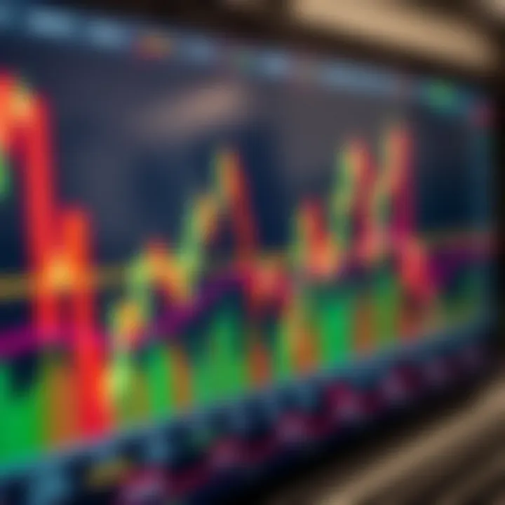 Forex trading chart showing currency pair fluctuations on a digital screen
