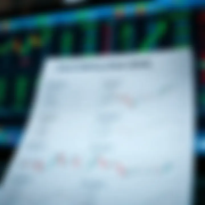 Printable cheat sheet displaying various chart patterns used in Nigerian stock and forex markets for technical analysis