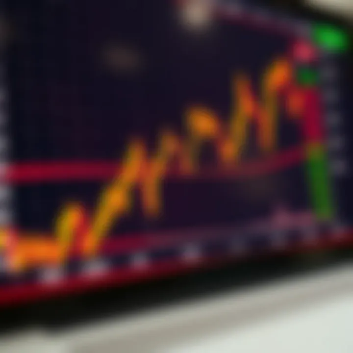 Graph showing fluctuating currency exchange rates representing forex market volatility