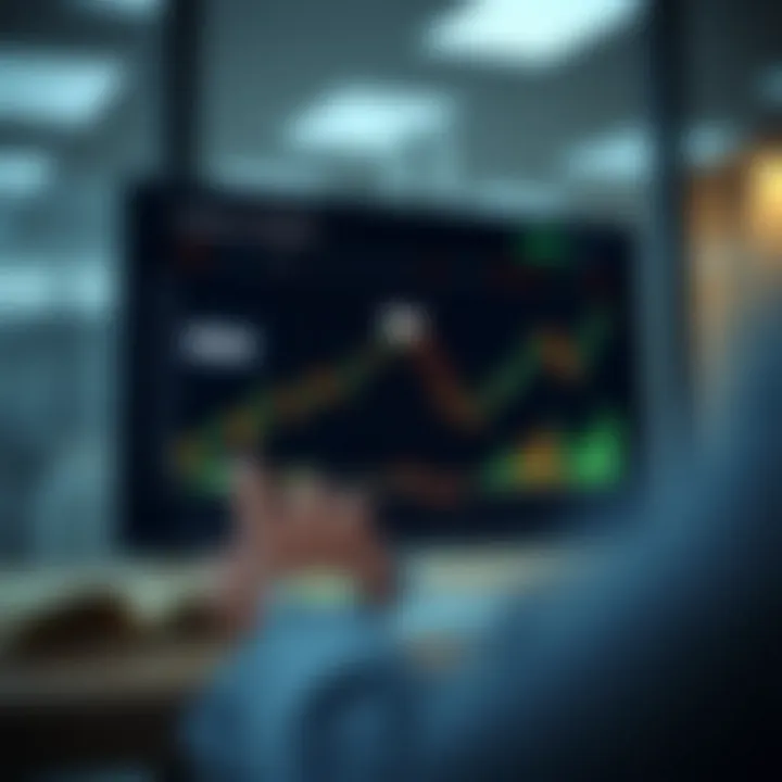 Graph displaying risk management strategies and platform selection icons