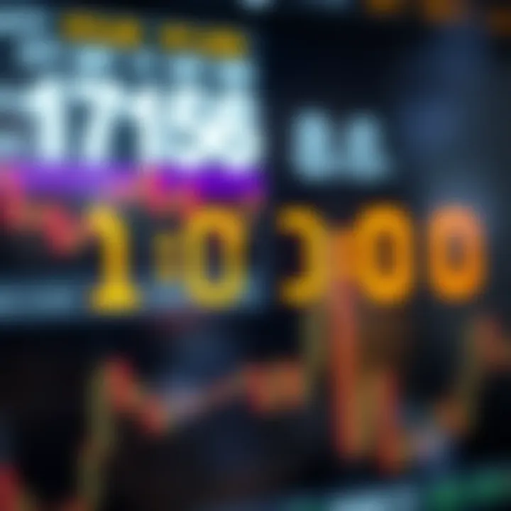 Diagram showing the addition of binary digits with carryover