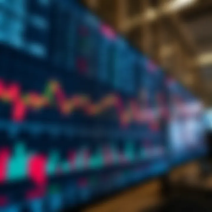 Currency trading charts showing exchange rate fluctuations