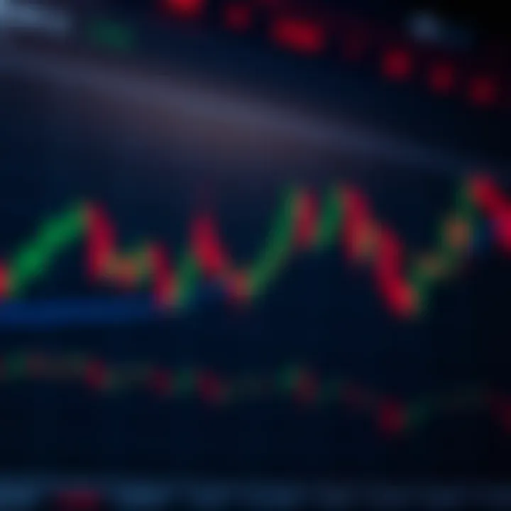 Chart displaying various bearish reversal candlestick patterns indicating potential trend changes