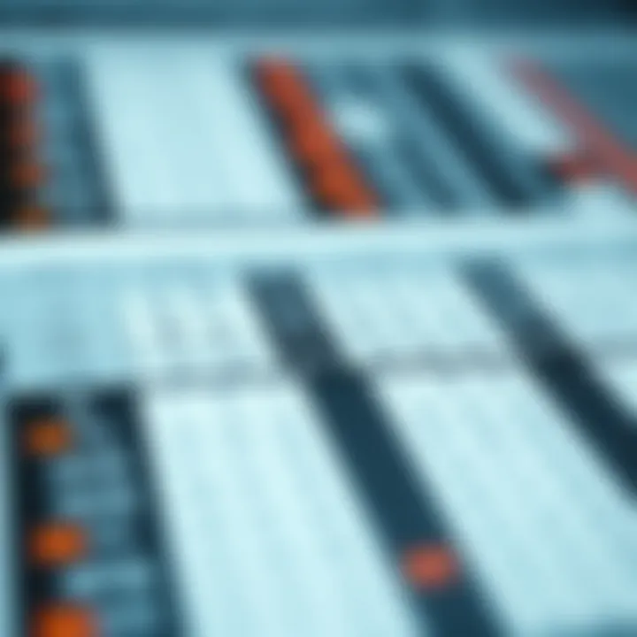 Chart comparing common techniques for dividing binary numbers in computing applications