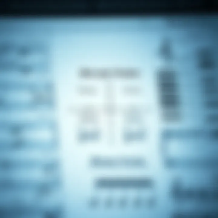 Diagram comparing binary form with ternary and rondo forms in music composition