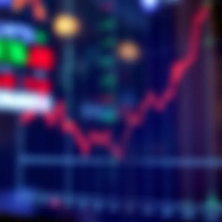 Graph illustrating the mechanics of binary investment options with upward and downward trends