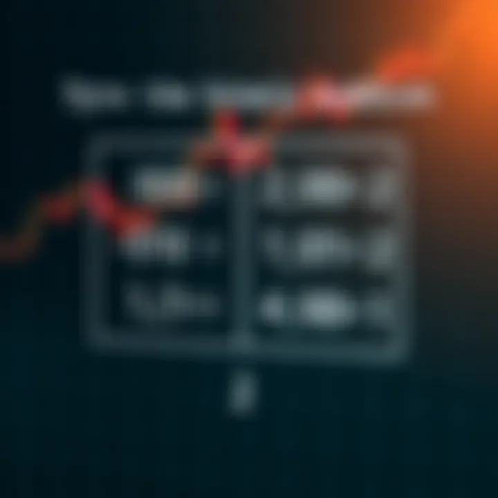 Diagram explaining binary addition rules for combining zeros and ones