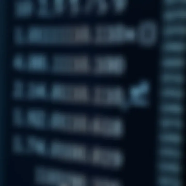 Using Two's Complement for Binary Subtraction Visual representation of two's complement method used to subtract binary numbers