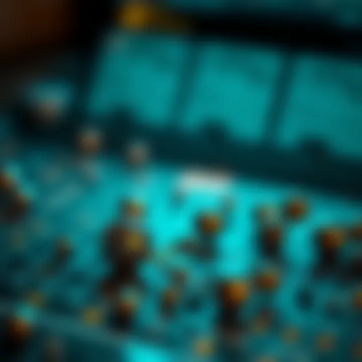 Visual representation of different common binary operations and their effects on elements