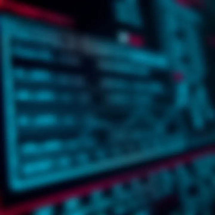 Chart illustrating various properties of binary operations such as closure, associativity, and identity